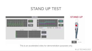 Cardiac Autonomic Reflex tests using LDOXY [upl. by Bolger828]