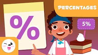 Percentages for Kids   What is percentages in Math  Math for Kids [upl. by Hashimoto]