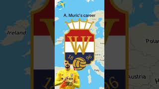 Arijanet Murics career🇽🇰 [upl. by Vito601]