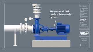 PreInstallation Tutorial for NM Series End Suction Centrifugal Pumps [upl. by Lohner255]