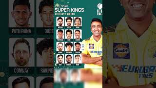 Chennie super king reaming players after Day OnE chennaisuperkings ipl25 ipl2025 ipl [upl. by Eenet]