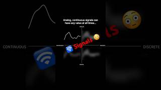 The REAL difference between signal types learning shorts [upl. by Parhe]