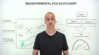 What is environmental risk assessment [upl. by Candyce808]