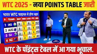 WTC 2025 points table  Ind vs Nz after match  wtc points table 2025  WTC Final  WTC 2025 final [upl. by Nedac]