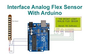 FlexiForce Sensor Characterization Kit  How to Set Up and Begin Collecting Data [upl. by Keyes695]