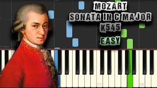 Mozart  Sonata In C Major  K545  EASY  Piano Tutorial Synthesia Download MIDI  PDF Scores [upl. by Mccartan623]