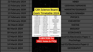 12th Board Exam Timetable 2024 🔥 hscboard2024 mhtcet2024 shorts ytshorts [upl. by Stutman670]