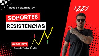 SOPORTES Y RESISTENCIAS  Aprende Trading Gratis [upl. by Nina]