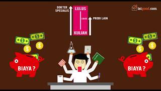 Milih Prodi Jangan Asal Ikut2an Teman atau Asal Ikutan kata Ortu Part2 [upl. by Ylram]