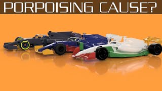 How Porpoising was caused by the 2022 F1 Rules [upl. by Nottus]