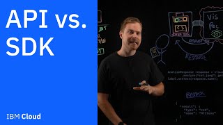 API vs SDK Whats the difference [upl. by Tilla]