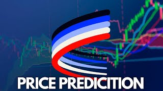 Aerodrome Finance AERO HUGE RALLY COMING Price Prediction [upl. by Asilat]