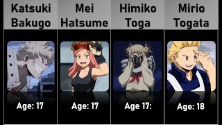 AGES OF MY HERO ACADEMIA CHARACTERS [upl. by Anauqat]