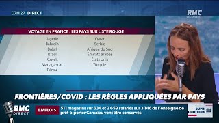 Covid19 et voyages à l’international les règles aux frontières selon chaque pays [upl. by Tavish]