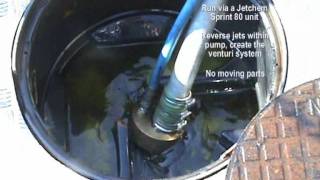 Venturi Jet pump  demonstrated by jetchem systems limited [upl. by Jaret333]