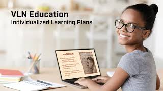 Individualized Learning Plans [upl. by Jaymee]