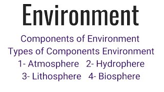 Environment ।। Components of Environment ll Atmosphere Hydrophere Lithosphere Biosphere [upl. by Elyse85]