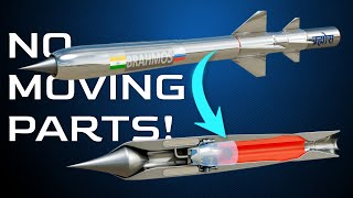 Ramjet engines How do they work [upl. by Proctor474]