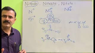 Nitride  Nitrates  Nitrites  Structure  Geometry  Bond Angle  BSc NEET JEE CUET [upl. by Rrats800]