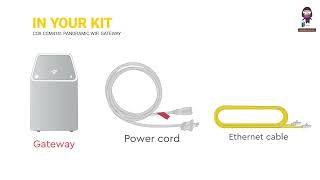 How to Set Up Your COX CGM4141 Panoramic Wifi Gateway for Fiber [upl. by Enala]