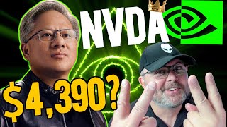 Where Will Nvidia Stock Be in 10 Years [upl. by Hayifas]