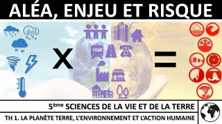 Aléa enjeu et risque météorologique et climatique – Capsule 5ème SVT [upl. by Einned940]