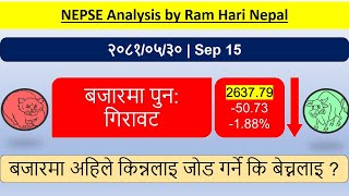 20810530  Nepse Daily Market Update  Stock Market Analysis by Ram Hari Nepal [upl. by Charlene]