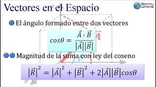 Vectores en el espacio Parte 12 [upl. by Beebe]