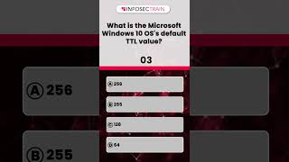 What is the Microsoft Windows 10 OSs default TTL value [upl. by Ecnahc]