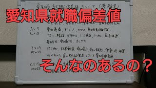 就職偏差値なんてものがあるらしい【愛知県編】 [upl. by Ardeed370]