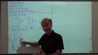 Razavi Basic Circuits Lec 15 Introduction to RC Circuits [upl. by Billen855]