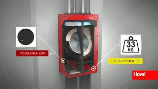 Wentylacja mechaniczna z odzyskiem ciepła i wilgoci [upl. by Notloc]