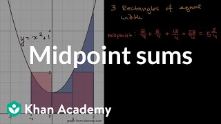 Midpoint Riemanns Sum Table  GT [upl. by Zachariah934]