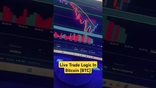 Live Trade Logic In Bitcoin BTC stockmarket scalpingtreding trading shortsfeed bitcoin [upl. by Eckardt]