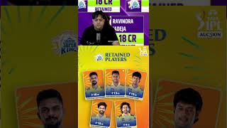 Csk retained Players abcricinfo csk msdhoni iplretentions indvsnz ruturajgaikwad [upl. by Eldorado392]