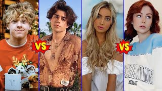 Kall Me Kris vs Lev Cameron vs Lexi Hensler vs Benji Krol Lifestyle Comparison 2024 [upl. by Sidra]