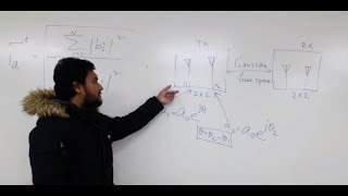 Lecture on antenna engineering TARC derivation in 2x2 5G MIMO antenna array [upl. by Ytsur85]