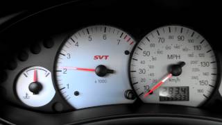 The Power of an SVT Ford Focus [upl. by Linus]