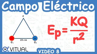 ⚡ Campo Eléctrico  Video 8 [upl. by Rebak]