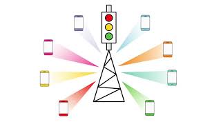 5G Technologies Beamforming Explained [upl. by Seto]