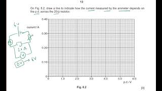 Physics O Level  IGCSE Electricity Revision Exam Questions [upl. by Darsey738]