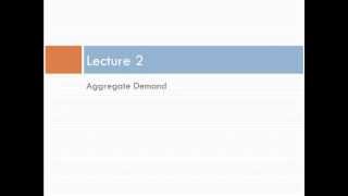 Intermediate MacroeconomicsChapter 9 Lecture 2 [upl. by Kcirde]