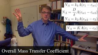 Overall Mass Transfer Coefficient [upl. by Halilak]