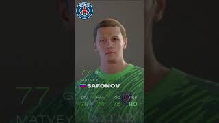 PSG Full Squad in FC 25 fc25 psg [upl. by Winikka345]