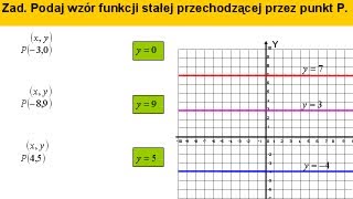 Funkcja stała  Zadanie  Matfiz24pl [upl. by Gnoz]