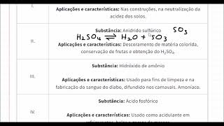 Nomenclatura e fórmula dos compostos inorgânicos [upl. by Aikehs672]