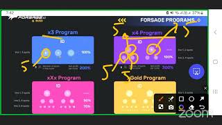 Forsage complete plan [upl. by Anilrahc]