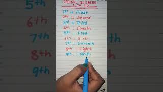 Ordinal Numbers  1 To 20 Ordinal Numbers [upl. by Eidaj]