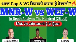 MNRW vs WEFW Dream11 TeamMNRW vs WEFW Dream11MNRW vs WEFW Dream11 Today Match Prediction [upl. by Golda932]