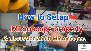 All about Microscopes Guide by PGT [upl. by Mapel]